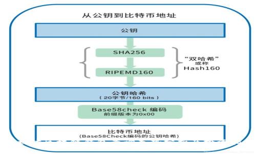 以太坊区块链钱包查询走势分析及投资指南