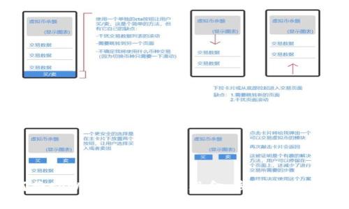 如何将tpWallet的U转成现金：步骤与方法详解