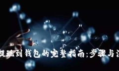虚拟币提现到钱包的完整